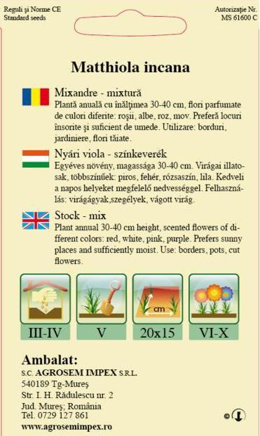 Mixandre